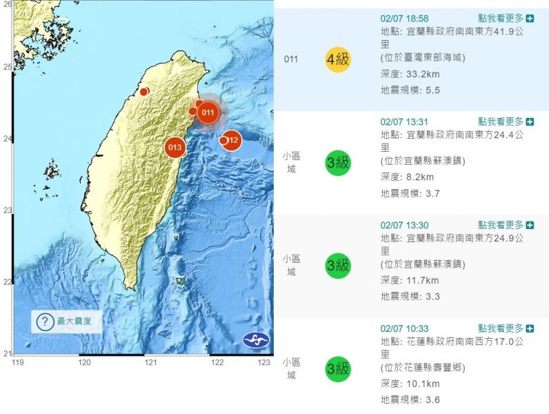 外力-ex地震