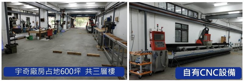 工廠1F